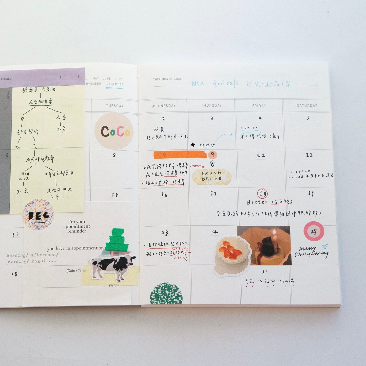 Use round stickers in planner