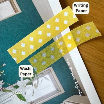 Die-Cut Sticker Roll - Pattern